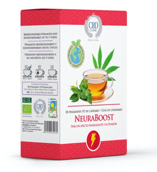 CBD Tea - Neuraboost